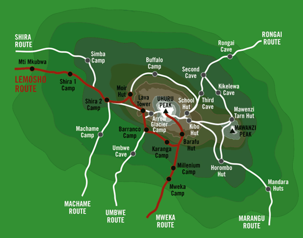 Lemosho route Kilimanjaro