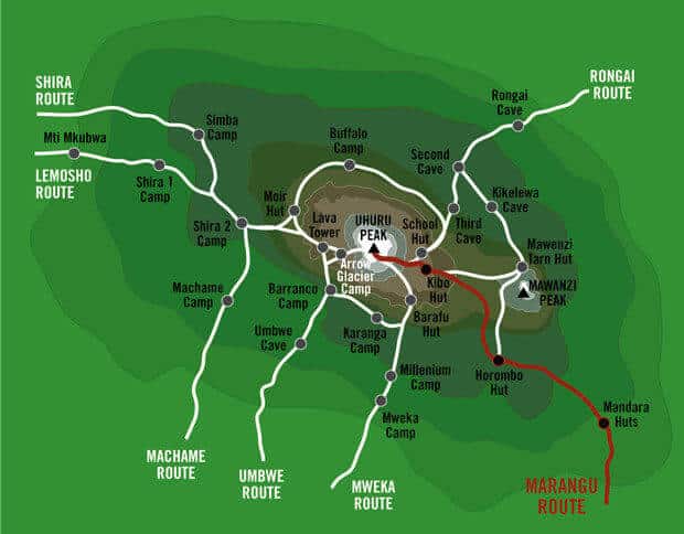 Marangu route Kilimanjaro