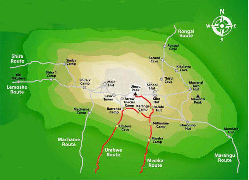 Umbwe Route Kilimandscharo